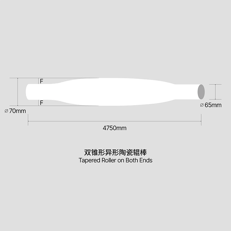 Kitsenev spetsiaalse kujuga rullvarras